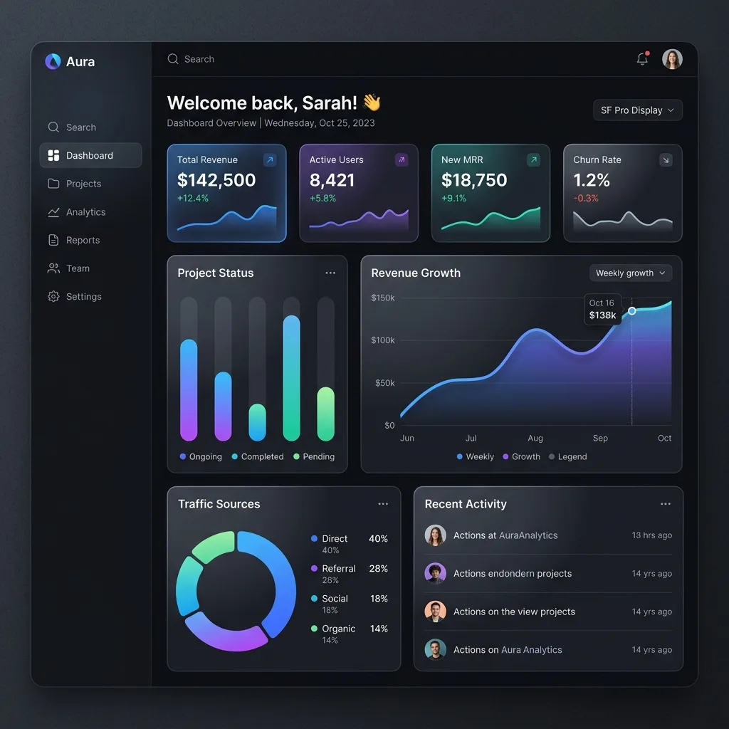 Arkatva SaaS Dashboard Preview